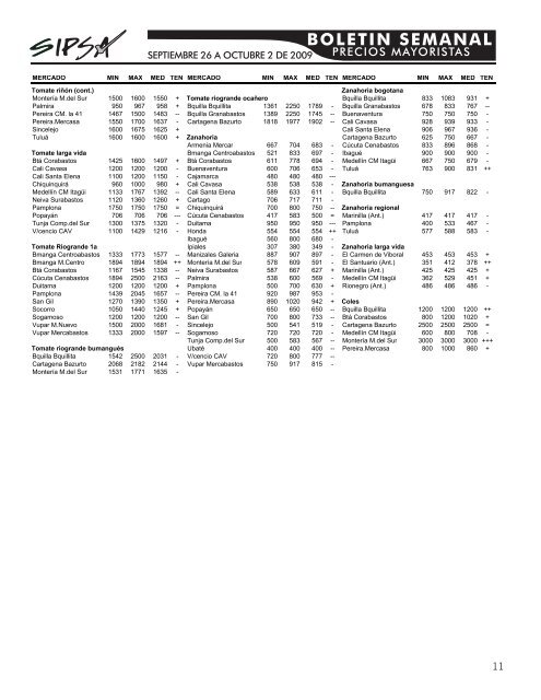 BOLETIN SEMANAL - Agronet