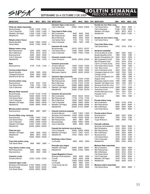 BOLETIN SEMANAL - Agronet