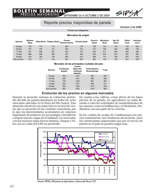 BOLETIN SEMANAL - Agronet