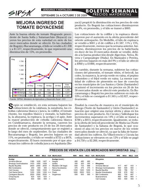 BOLETIN SEMANAL - Agronet