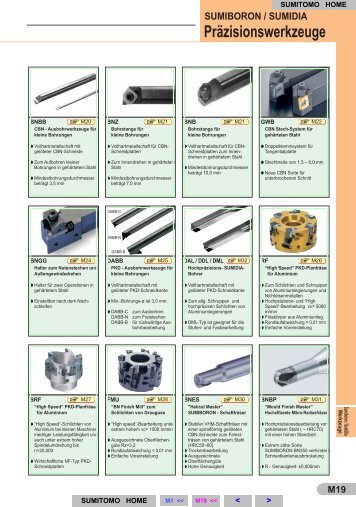 # M19-34, SHM tools, qx7.qxp - TRIAG AG