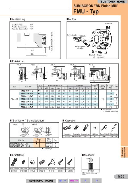 # M19-34, SHM tools, qx7.qxp - TRIAG AG