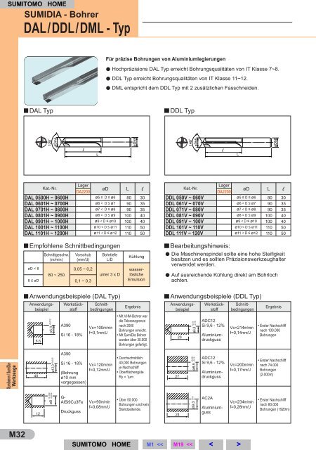 # M19-34, SHM tools, qx7.qxp - TRIAG AG