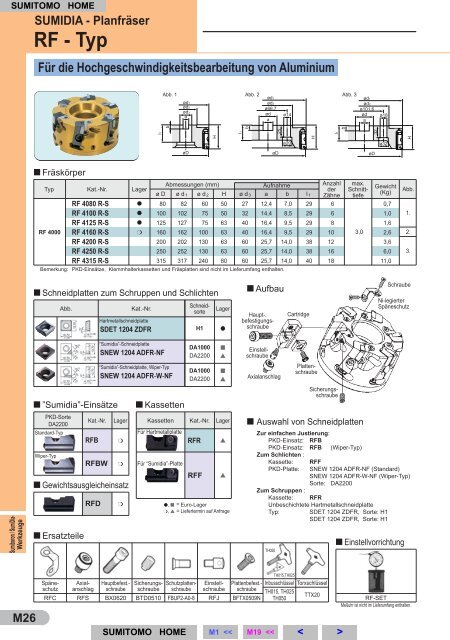 # M19-34, SHM tools, qx7.qxp - TRIAG AG