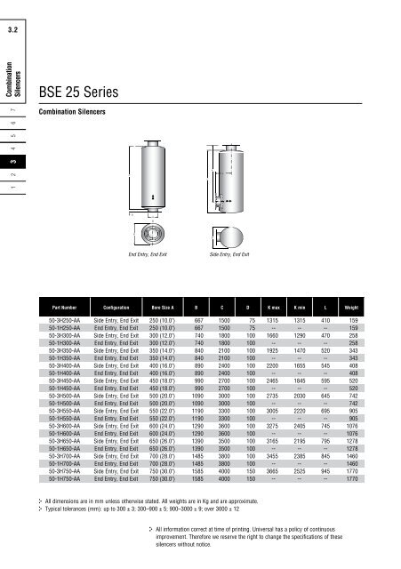 global-catalog-final - Universal: Acoustic Silencers