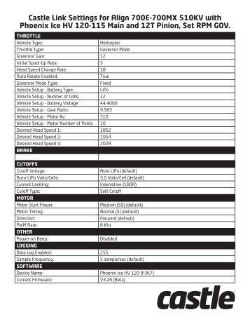 Castle Link Settings for Align 700E-700MX 510KV with Phoenix Ice ...