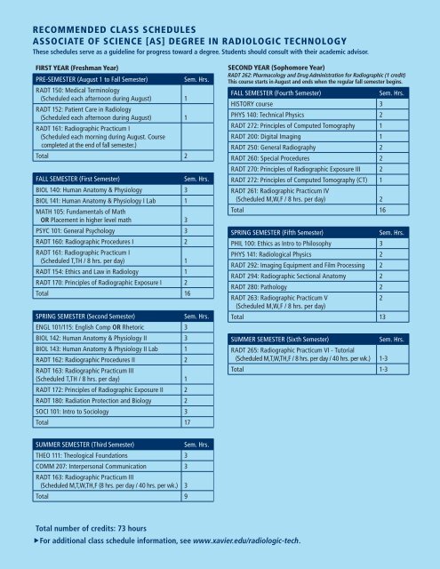 RADIOLOGIC TECHNOLOGY - Xavier University