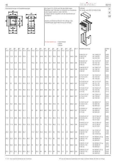 Katalog Seite 48 - Weisser SpulenkÃ¶rper