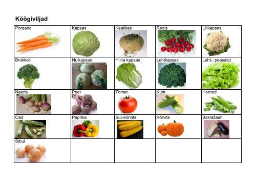 KÃ¶Ã¶giviljad, puuviljad ja marjad (eesti keeles) (PDF 609 KB)