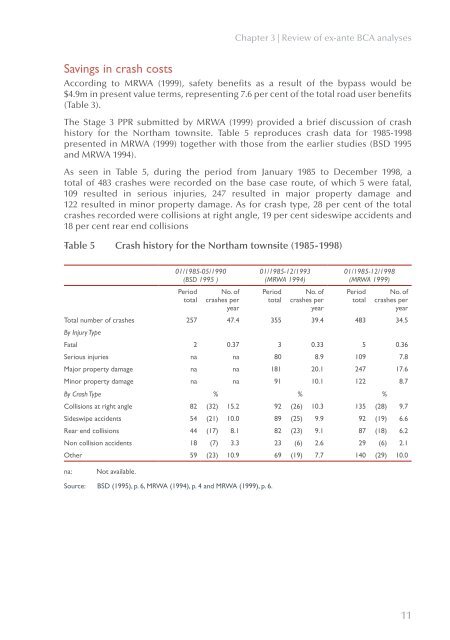 PDF: 667 KB - Bureau of Infrastructure, Transport and Regional ...