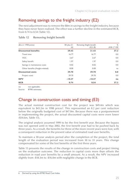 PDF: 667 KB - Bureau of Infrastructure, Transport and Regional ...