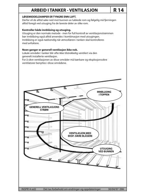 Coating Reference Håndbok - Hempel