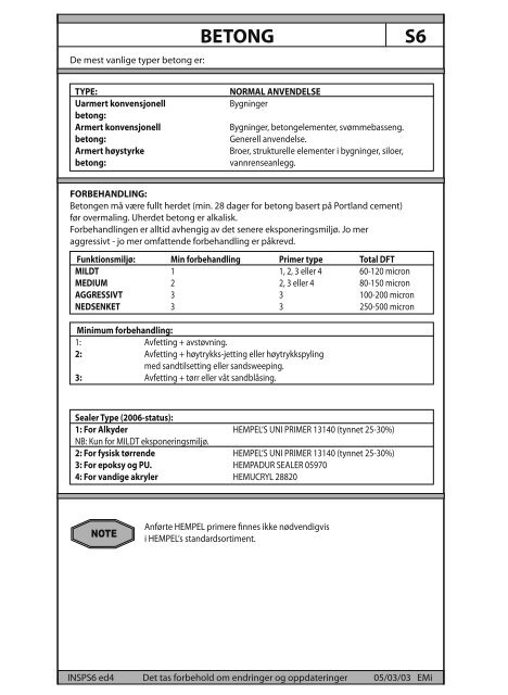 Coating Reference Håndbok - Hempel