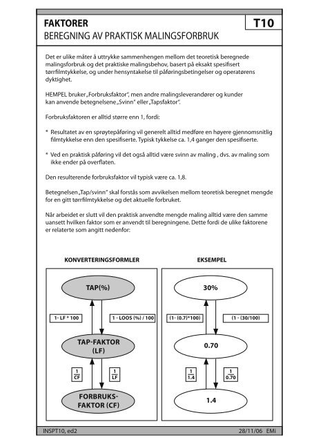 Coating Reference Håndbok - Hempel