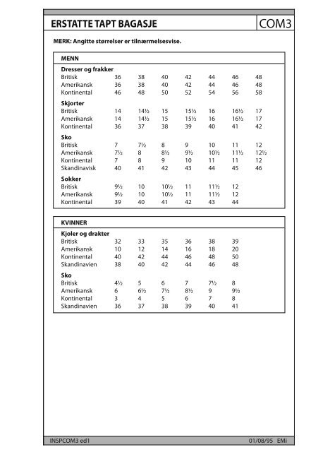 Coating Reference Håndbok - Hempel