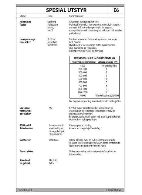 Coating Reference Håndbok - Hempel