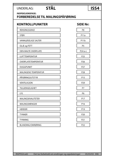 Coating Reference Håndbok - Hempel