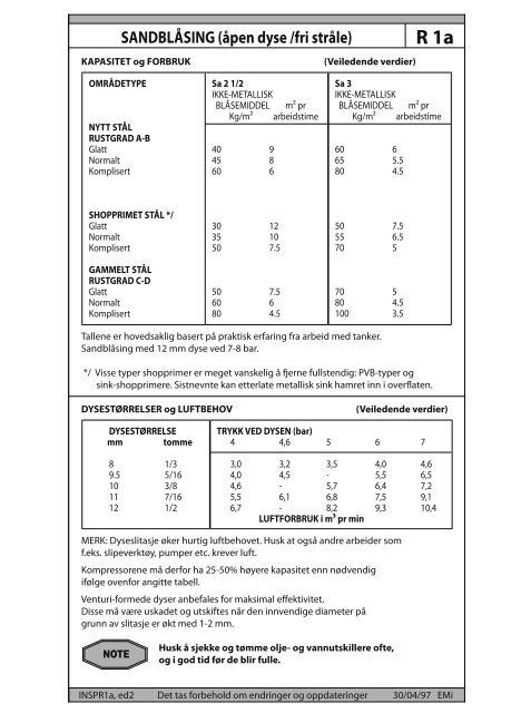 Coating Reference Håndbok - Hempel