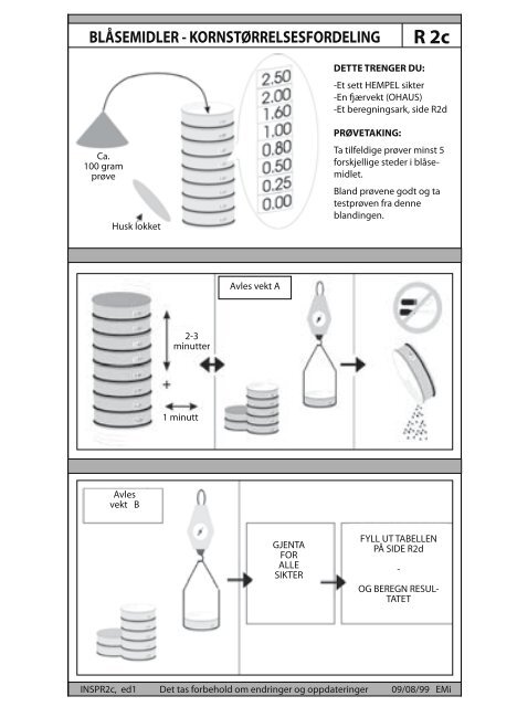 Coating Reference Håndbok - Hempel