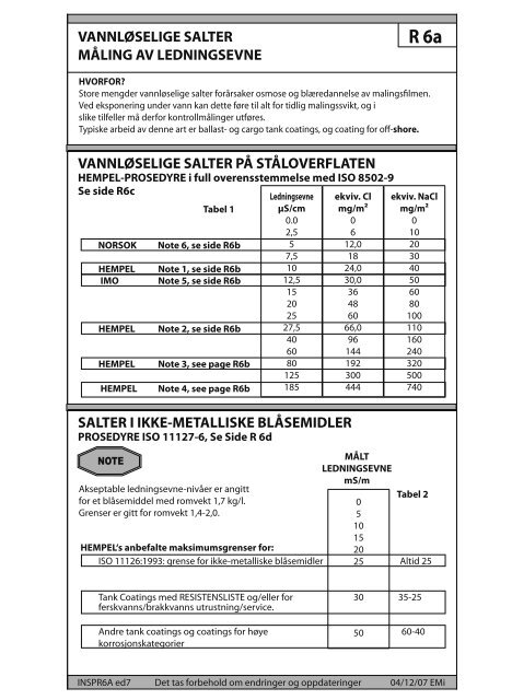 Coating Reference Håndbok - Hempel