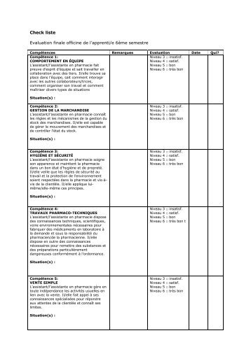 Check liste Evaluation finale officine de l'apprenti/e 6Ã¨me semestre