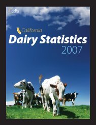 California - Understanding Dairy Markets