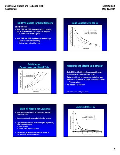 Descriptive modeling - Radiation Epidemiology Course - National ...