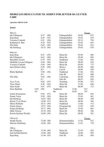 Serieresultater 2009 - Herkules Friidrett