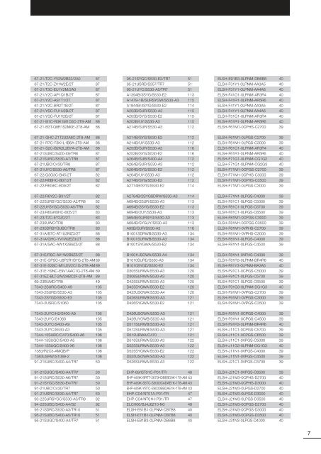 Data Sheet - Mouser Electronics