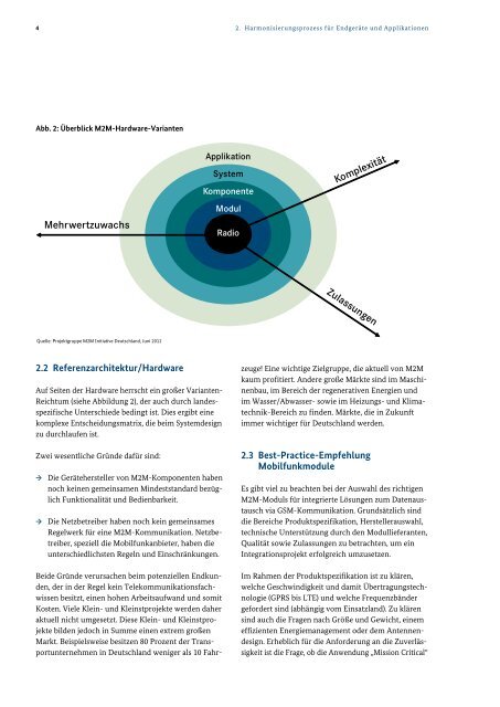 eine Chance fÃ¼r die deutsche Industrie - M2M Alliance