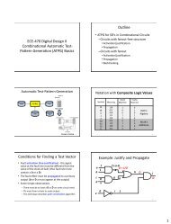 ATPG Basics