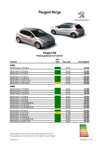 Kundeprislister personbiler november 2012 internett - Peugeot