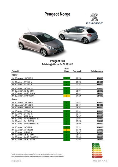 Kundeprislister personbiler november 2012 internett - Peugeot