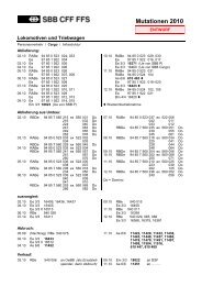 Mutationen 2010 - Verein Rollmaterialverzeichnis Schweiz