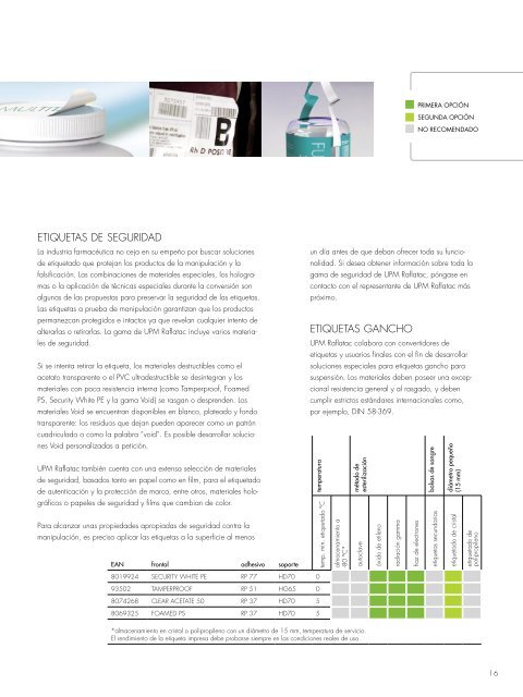 Safety First. Etiquetado en el sector farmacÃ©utico de UPM Raflatac
