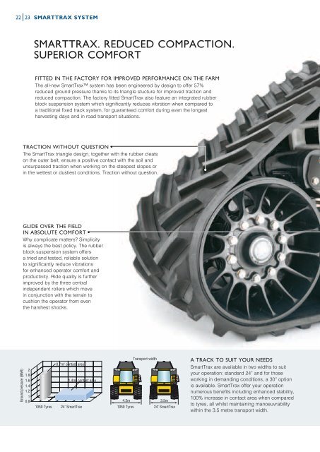 NEW HOLLAND CR