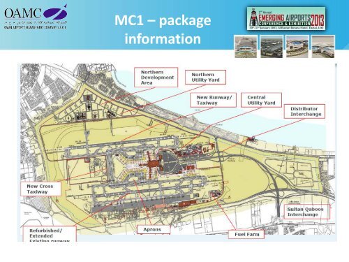 Oman New Airports - Emerging Markets Airports Awards