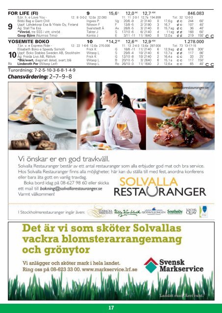 ONSDAG 14 NOVEMBER - Solvalla