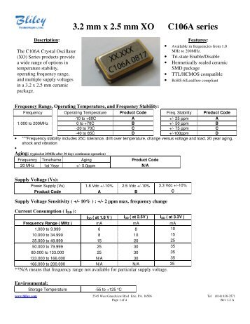 3.2 mm x 2.5 mm XO C106A series - Bliley Technologies