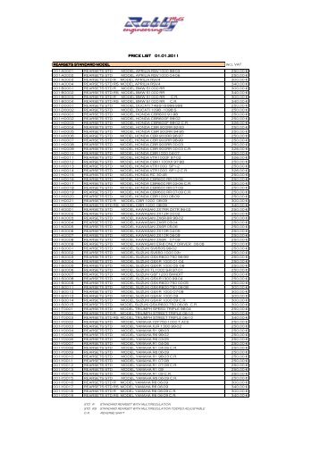 DISTRIBUTOR PRICELIST 2010(1)-robby-moto - Red Fox Import