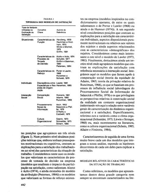 Os Determinantes da SatisfaÃƒÂ§ÃƒÂ£o Organizacional Confronto de ...