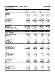 Appendix - Quarter 1 Financial Monitoring , item 62. PDF 82 KB