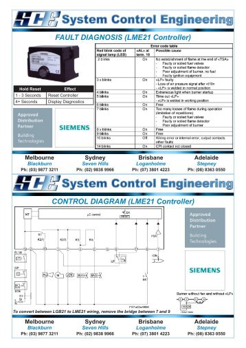 Burner Placard - System Control Engineering