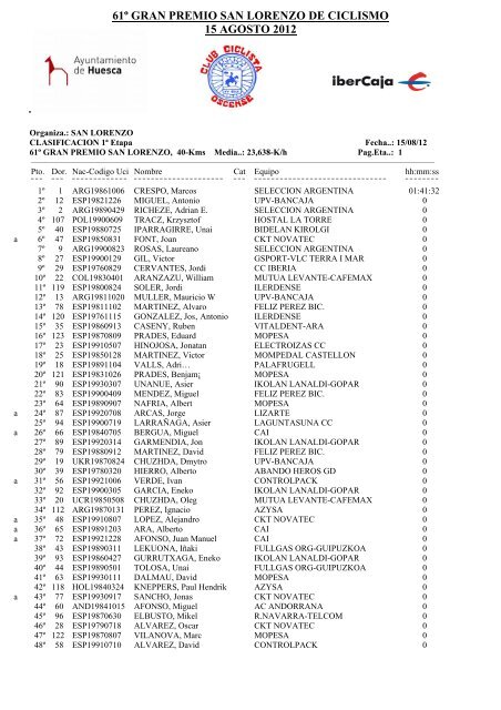 clasificacion completa - FederaciÃ³n Aragonesa de Ciclismo