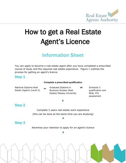 How to get a Real Estate Agent's Licence - Real Estate Agents ...