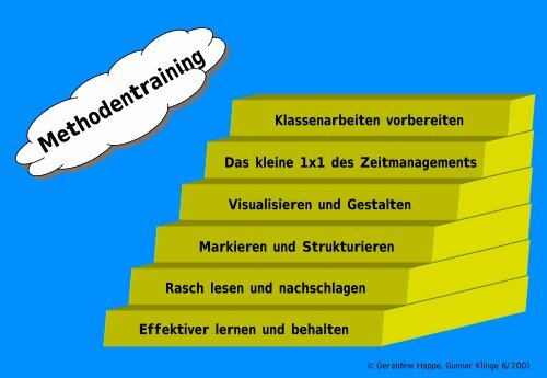 training Methoden- training Methoden - Studienseminar Paderborn