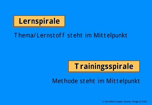 training Methoden- training Methoden - Studienseminar Paderborn