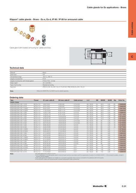 ÐÐ°ÑÐ°Ð»Ð¾Ð³ Weidmuller: Enclosures and Cable Glands