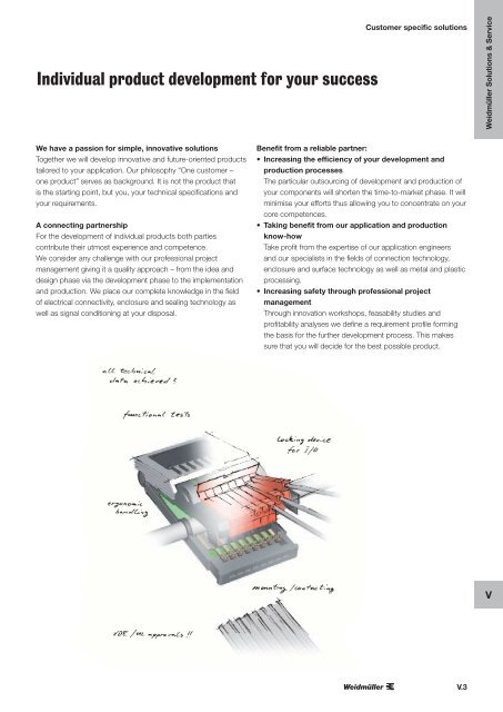 ÐÐ°ÑÐ°Ð»Ð¾Ð³ Weidmuller: Enclosures and Cable Glands