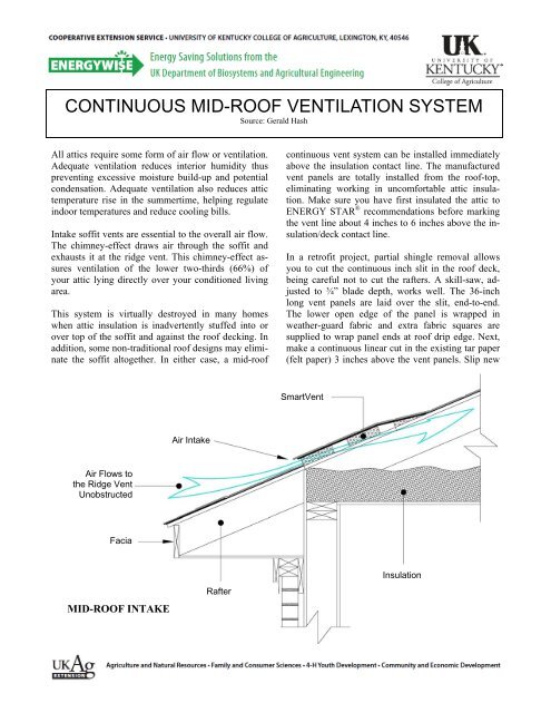 CONTINUOUS MID-ROOF VENTILATION SYSTEM - BAE Home